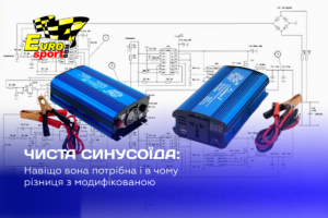 Чиста синусоїда